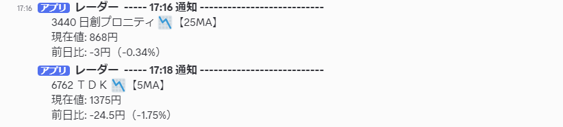 Discord通知画面例