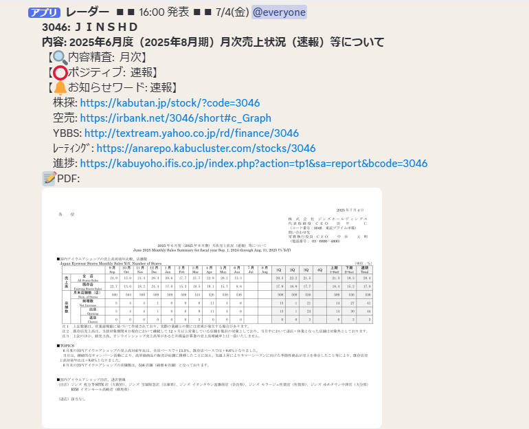 Discord通知画面例