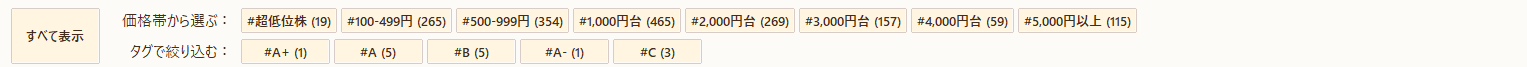 複合タグフィルター